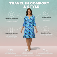 Lulu-B Travel Dress - PTBL